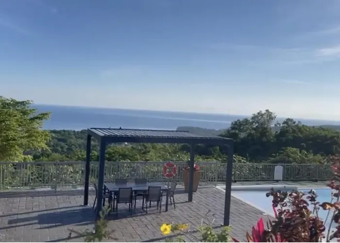 Ocho Rios Villas with private pool